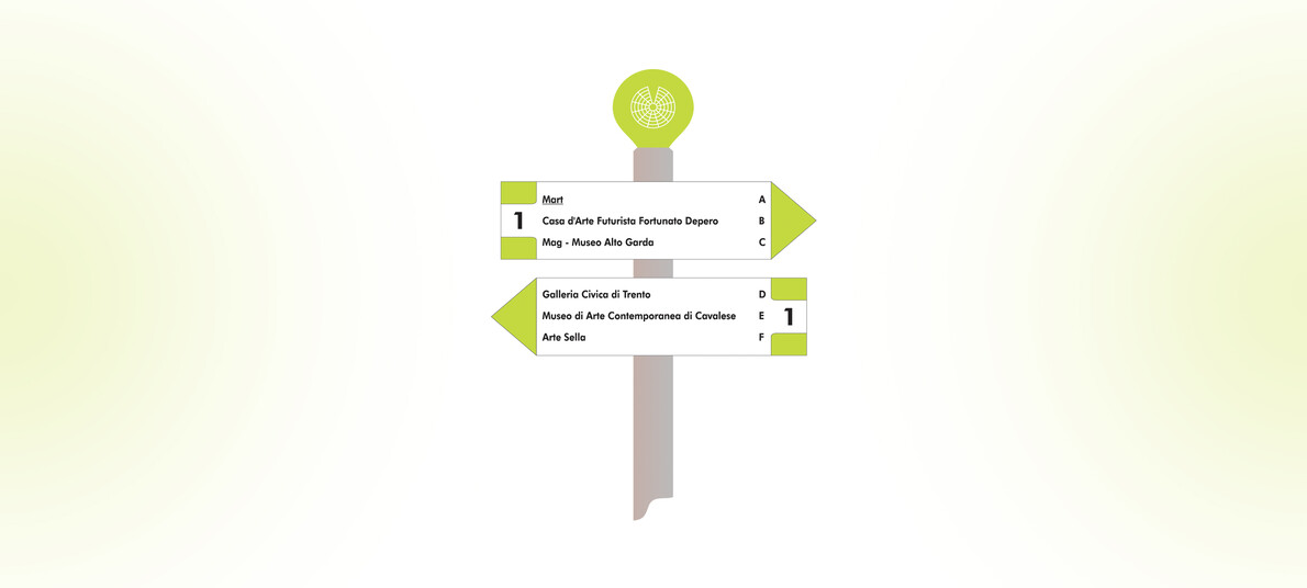 The modern and contemporary art museums of Trentino