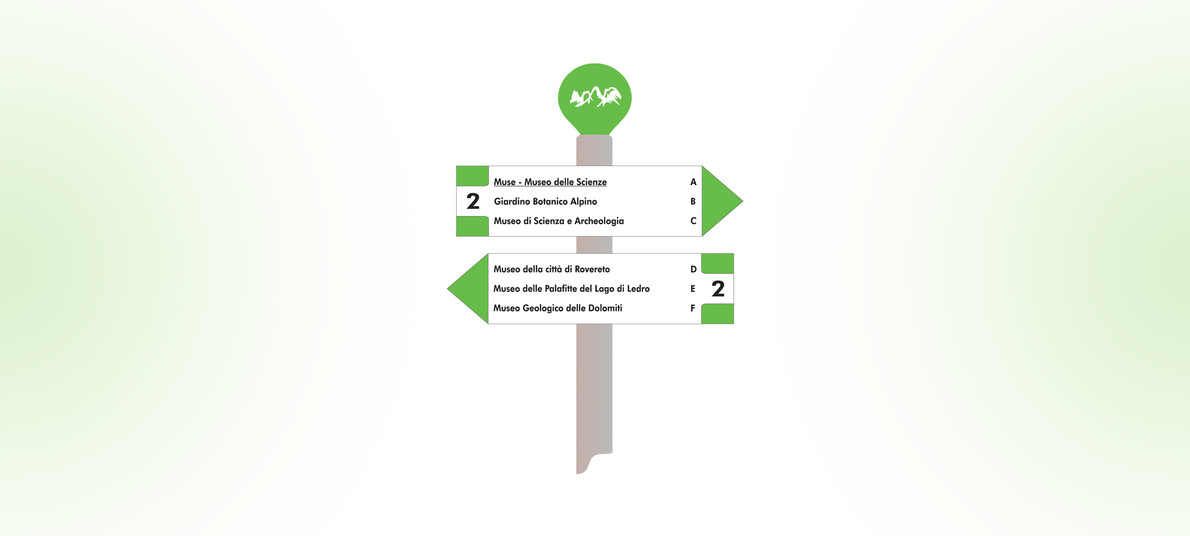 Science and nature museums in Trentino