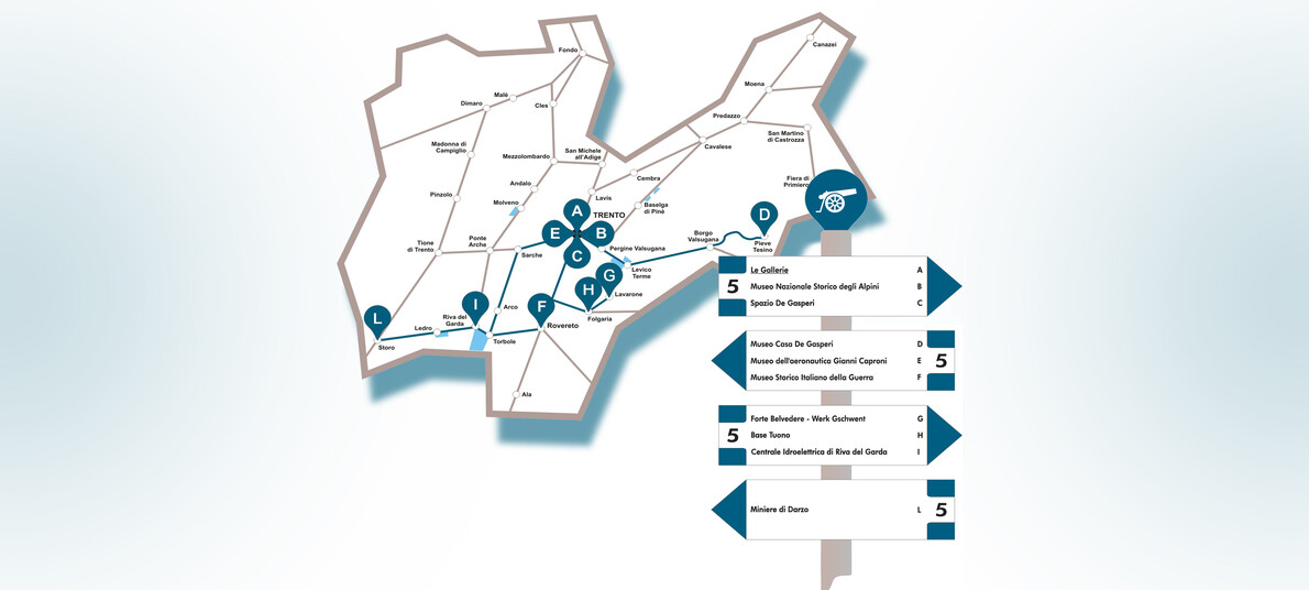 What are Cultural Trails? Itineraries among museums in Trentino