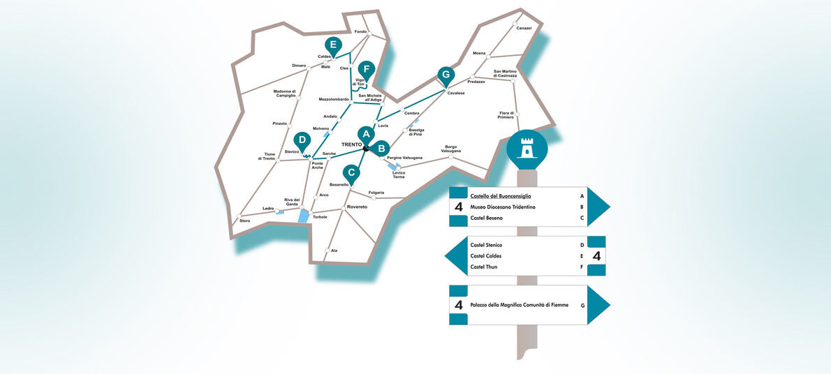 What are Cultural Trails? Itineraries among museums in Trentino