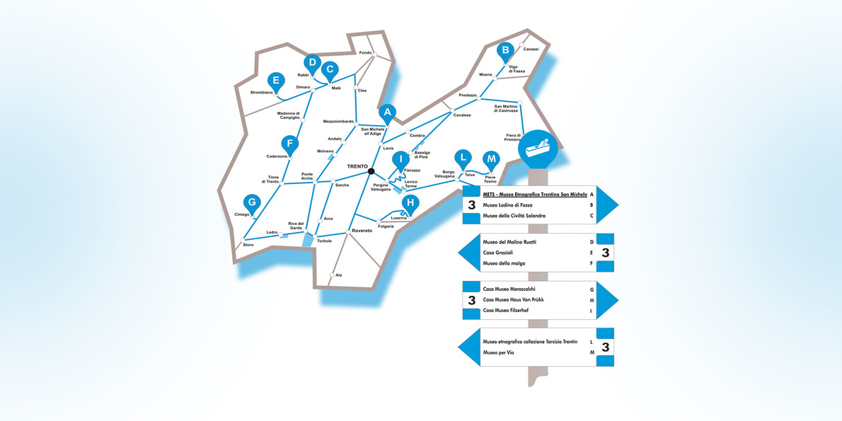 What are Cultural Trails? Itineraries among museums in Trentino
