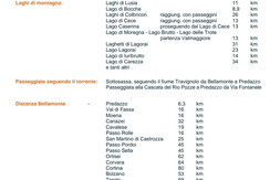 zzzz Attrazioni Svago (2)