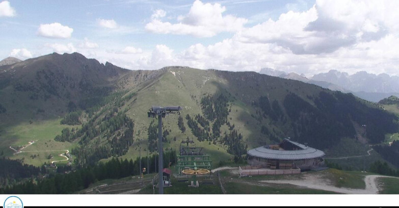Webcam Passo Brocon-Marande - Passo Brocon Chalet Paradiso