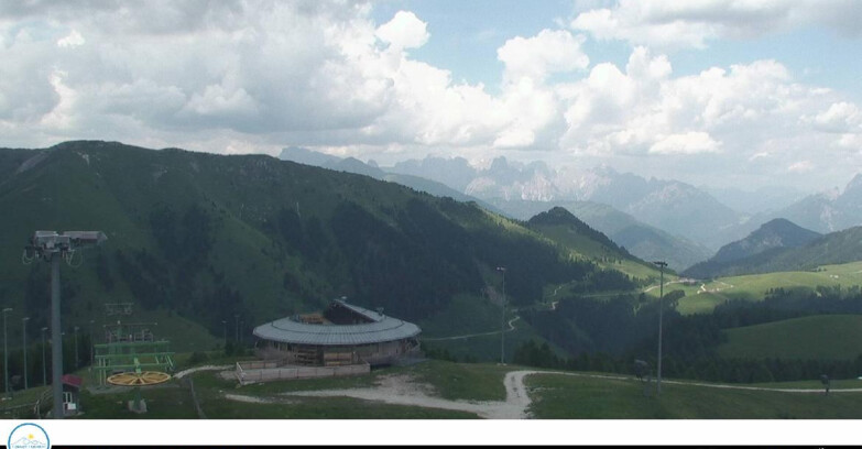 Webcam Passo Brocon-Marande - Passo Brocon Chalet Paradiso
