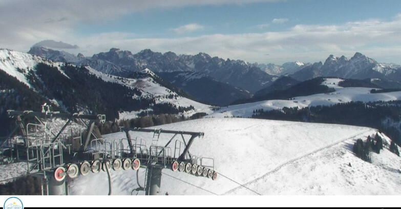 Webcam Passo Brocon-Marande - Panorama vs. Paradiso