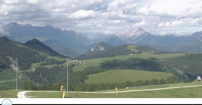Webcam Passo Brocon-Marande - Vette Feltrine