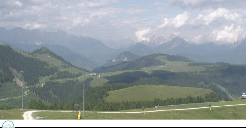 Webcam Passo Brocon-Marande - Vette Feltrine 