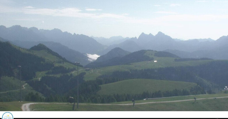 Webcam Passo Brocon-Marande - Vette Feltrine 