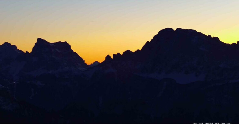 Webcam Passo San Pellegrino-Falcade - Pelmo e Civetta