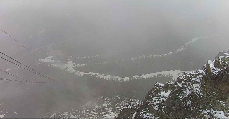 Webcam Passo San Pellegrino-Falcade  - Pista Funivia