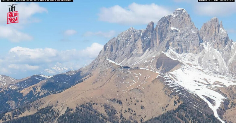 Webcam Canazei-Belvedere - Campitello - Col Rodella