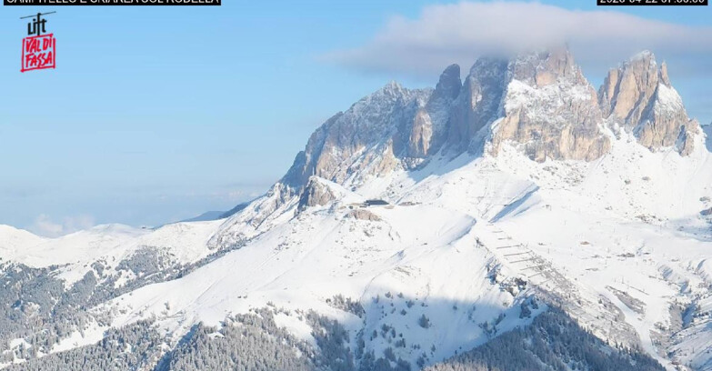Webcam Canazei-Belvedere - Campitello - Col Rodella