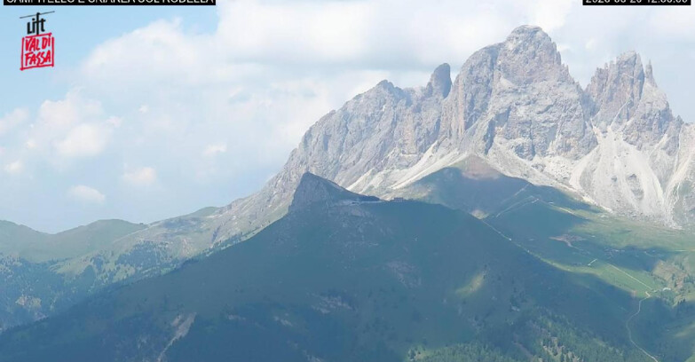 Webcam Canazei-Belvedere - Campitello - Col Rodella