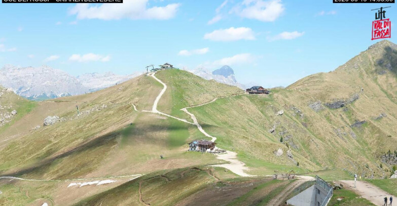 Webcam Canazei-Belvedere - Canazei - Col dei Rossi