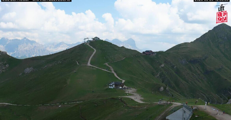 Webcam Canazei-Belvedere - Canazei - Col dei Rossi