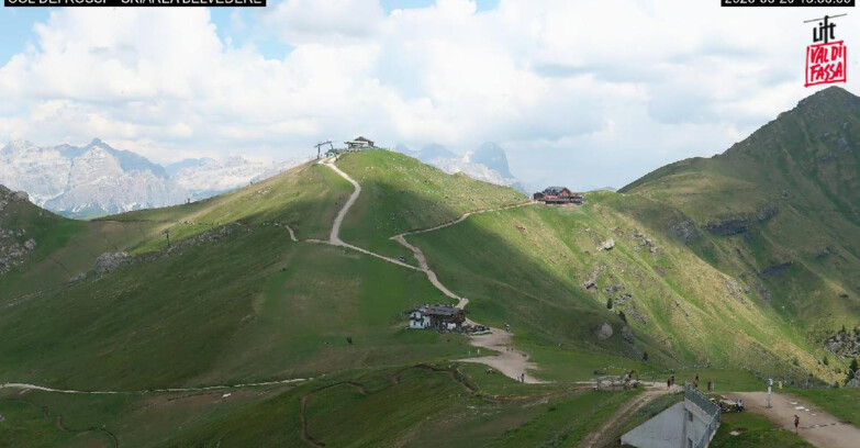 Webcam Canazei-Belvedere - Canazei - Col dei Rossi
