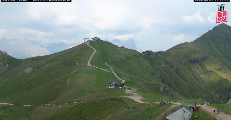 Webcam Canazei-Belvedere - Canazei - Col dei Rossi