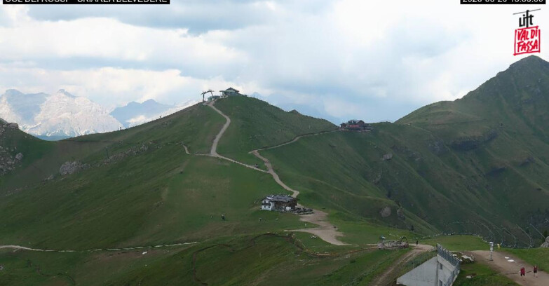 Webcam Canazei-Belvedere - Canazei - Col dei Rossi