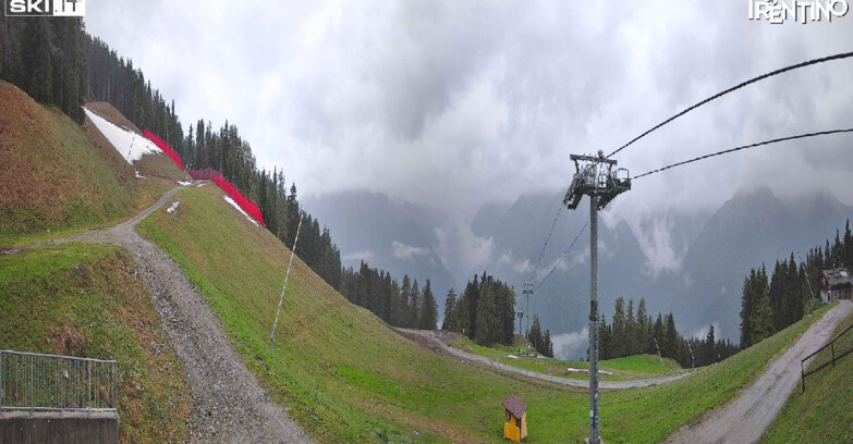 Webcam Pinzolo - Pinzolo - Carè Alto 