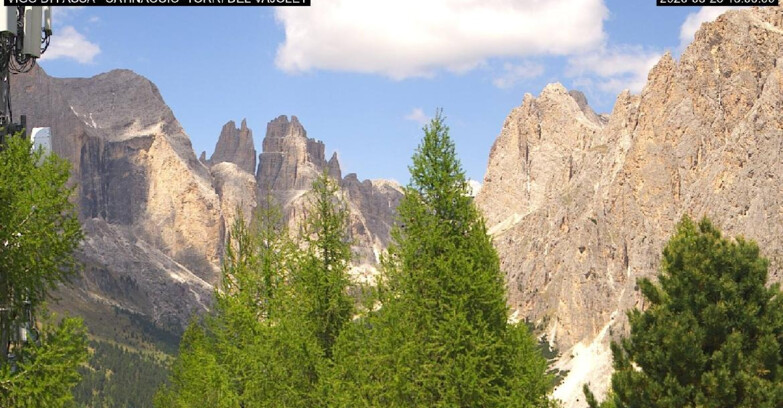 Webcam Vigo di Fassa-Pera-Ciampedìe - Vigo di Fassa - Gardeccia - Torri del Vajolet