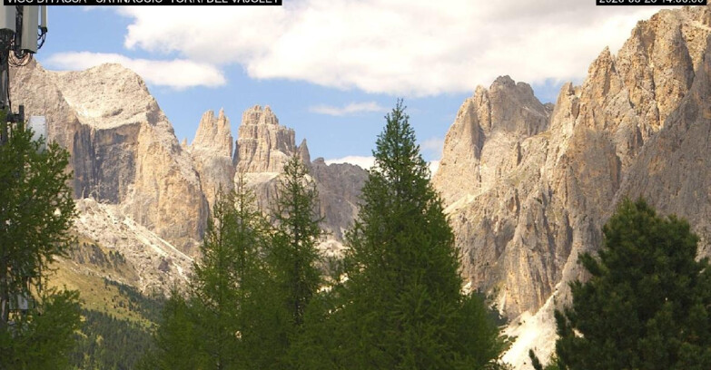 Webcam Vigo di Fassa-Pera-Ciampedìe - Vigo di Fassa - Gardeccia - Torri del Vajolet