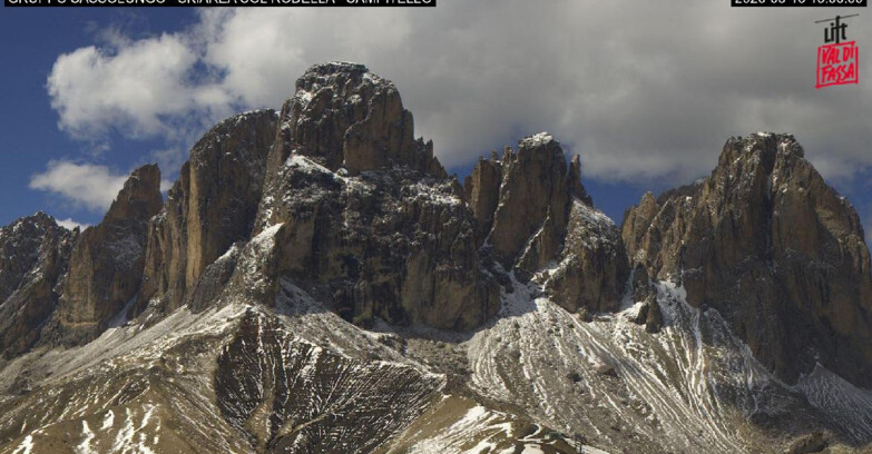 Webcam Campitello-Mazzin-Col Rodella - Campitello di Fassa - Col Rodella - Gruppo del Sassolungo