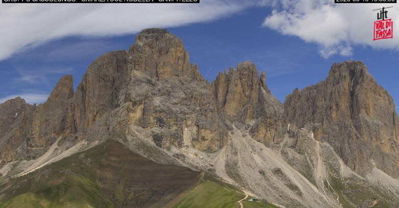 Webcam Campitello-Mazzin-Col Rodella  - Campitello di Fassa - Col Rodella - Gruppo del Sassolungo