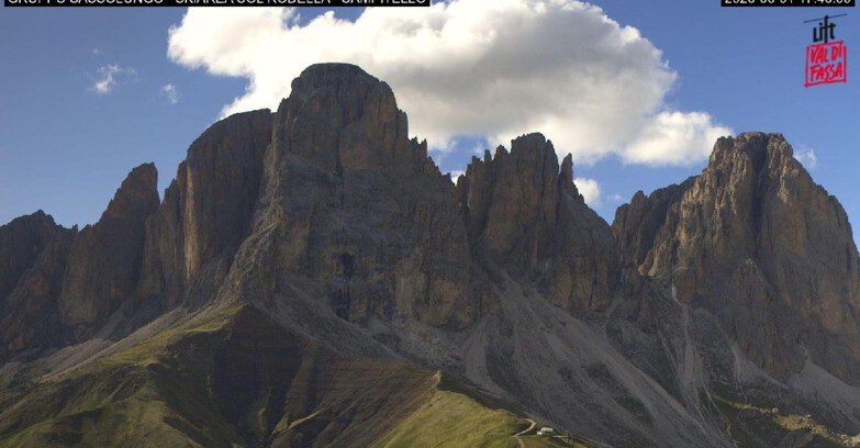Webcam Campitello-Mazzin-Col Rodella - Campitello di Fassa - Col Rodella - Gruppo del Sassolungo