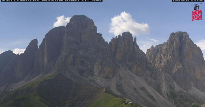 Webcam Campitello-Mazzin-Col Rodella - Campitello di Fassa - Col Rodella - Gruppo del Sassolungo