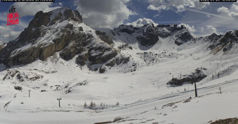 Webcam Альба-Чампак - CIAMPAC ROSEAL E SASSO DI ROCCA