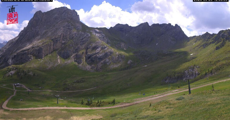 Webcam Alba-Ciampac - CIAMPAC ROSEAL E SASSO DI ROCCA