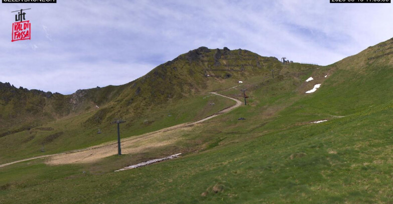 Webcam Alba-Ciampac - CIAMPAC SELLA BRUNECH