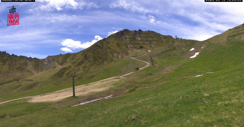 Webcam Alba-Ciampac - CIAMPAC SELLA BRUNECH