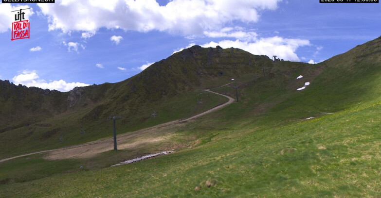 Webcam Alba-Ciampac - CIAMPAC SELLA BRUNECH