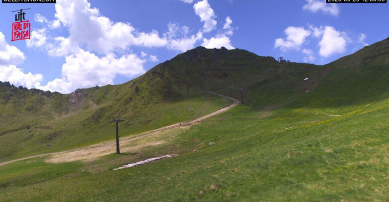Webcam Alba-Ciampac - CIAMPAC SELLA BRUNECH