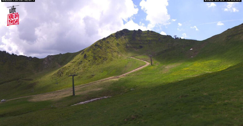 Webcam Alba-Ciampac - CIAMPAC SELLA BRUNECH