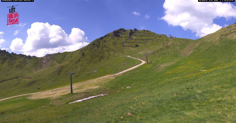 Webcam Alba-Ciampac - CIAMPAC SELLA BRUNECH