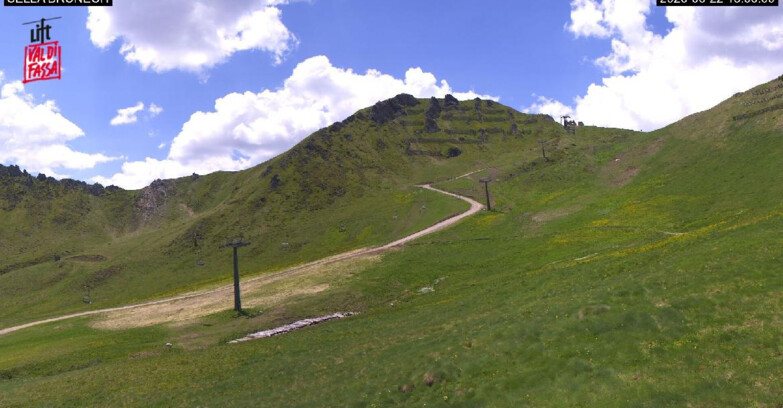 Webcam Alba-Ciampac - CIAMPAC SELLA BRUNECH