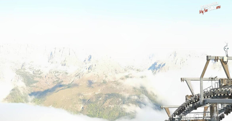 Webcam Paganella Ski – Andalo – Fai della Paganella - Piz Galin