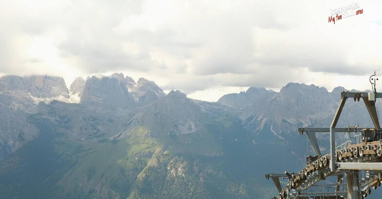 Webcam Paganella Ski – Andalo – Fai della Paganella - Piz Galin