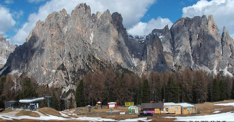 Webcam Vigo di Fassa-Pera-Ciampedìe - Vigo - Ciampedie - Baby Park