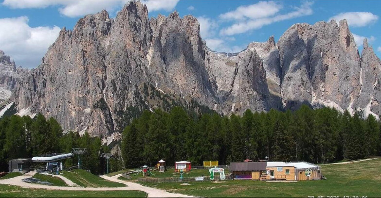 Webcam Vigo di Fassa-Pera-Ciampedìe - Vigo - Ciampedie - Baby Park