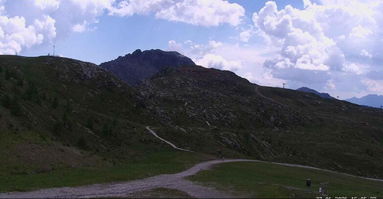 Webcam San Martino di Castrozza - Passo Rolle - Conca