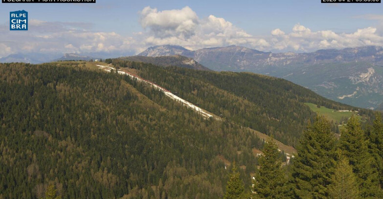 Webcam Folgaria - Folgaria Agonistica