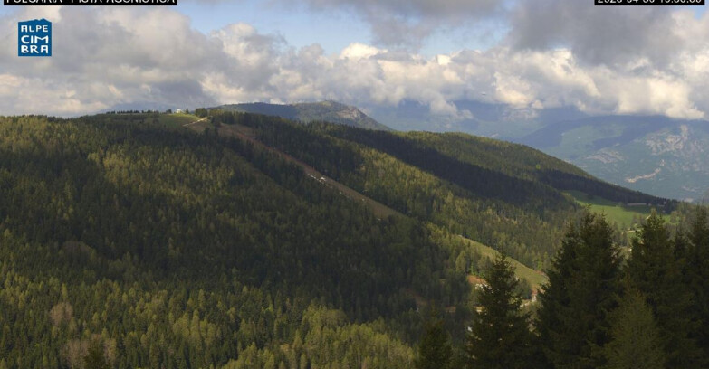 Webcam Folgaria - Folgaria Agonistica