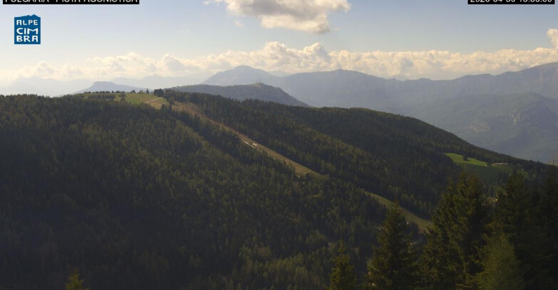 Webcam Folgaria - Folgaria Agonistica