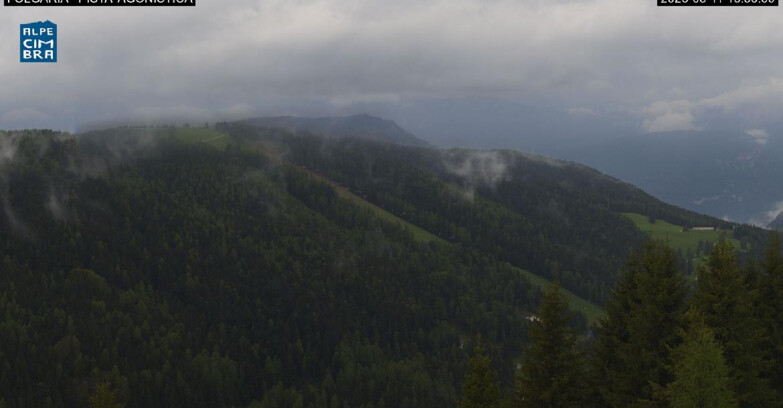 Webcam Folgaria  - Folgaria Agonistica