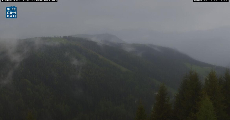 Webcam Folgaria  - Folgaria Agonistica