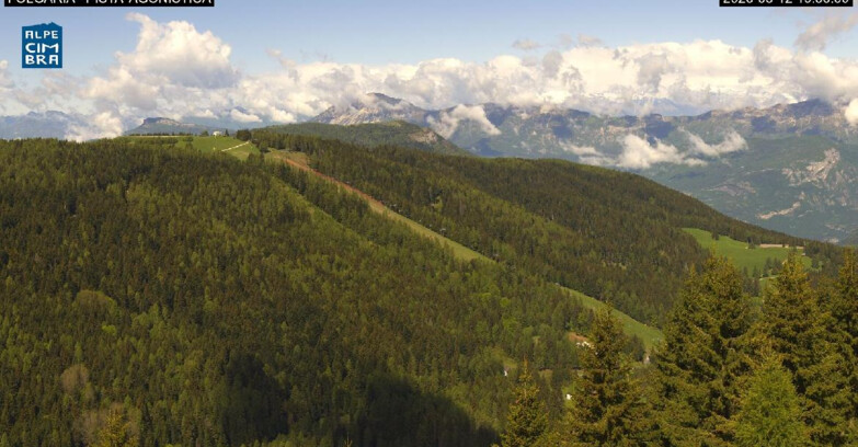 Webcam Folgaria - Folgaria Agonistica