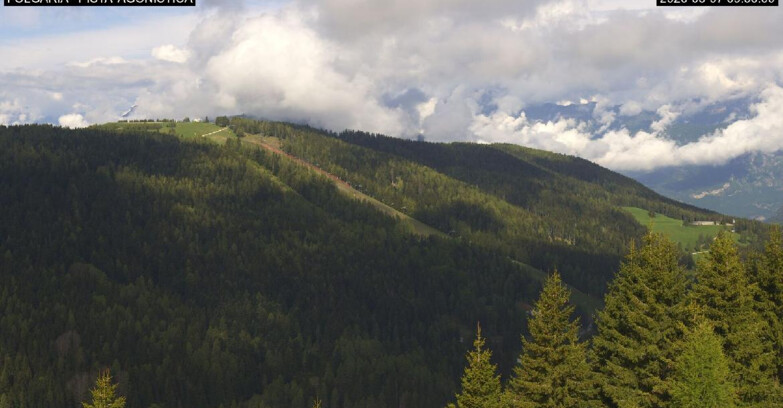 Webcam Folgaria - Folgaria Agonistica